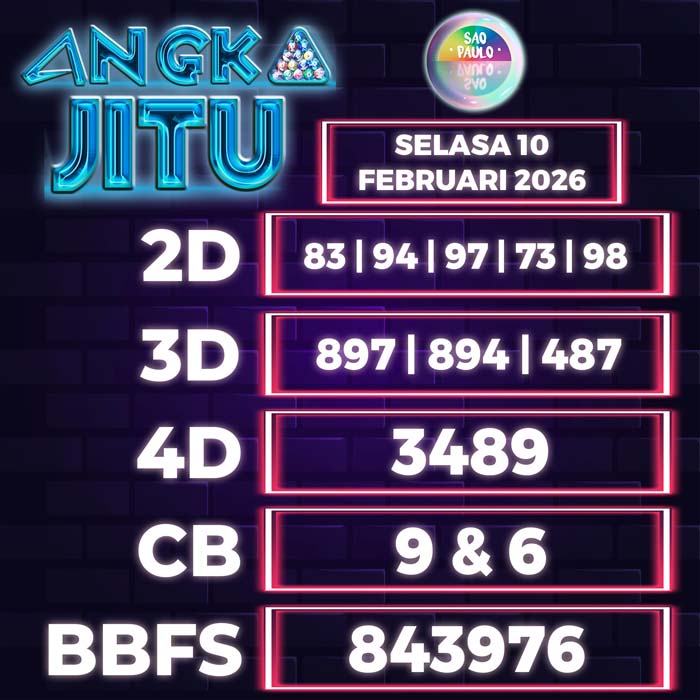 Prediksi Angka Jitu Sao Paulo