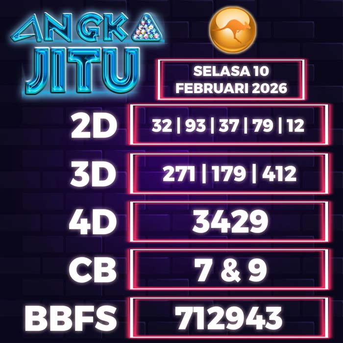 Prediksi Angka Jitu Sydney