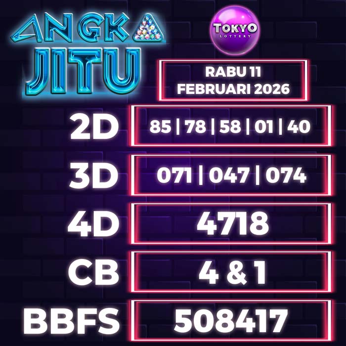 Prediksi Angka Jitu Tokyo
