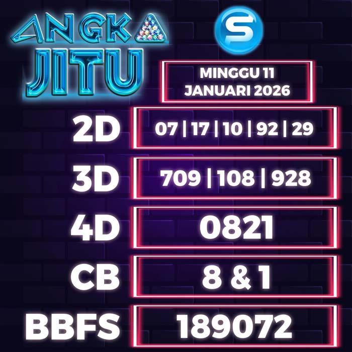 Prediksi Angka Jitu Singapore