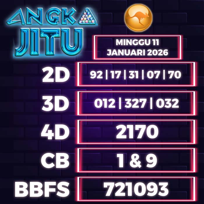 Prediksi Angka Jitu Sydney