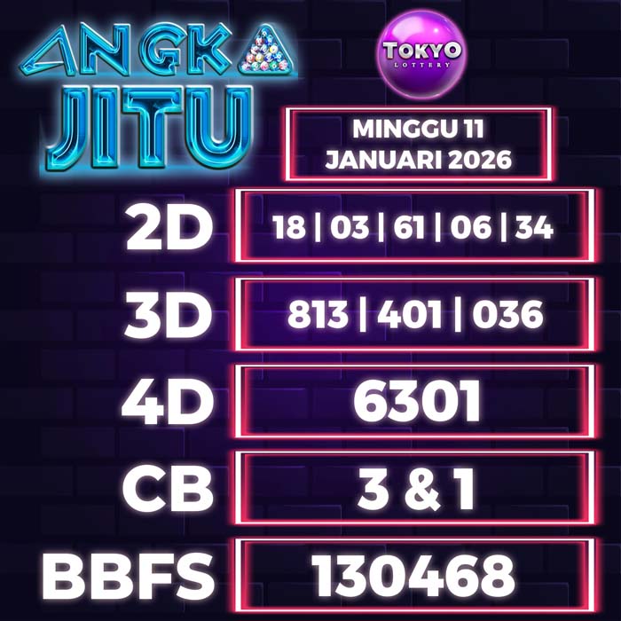 Prediksi Angka Jitu Tokyo