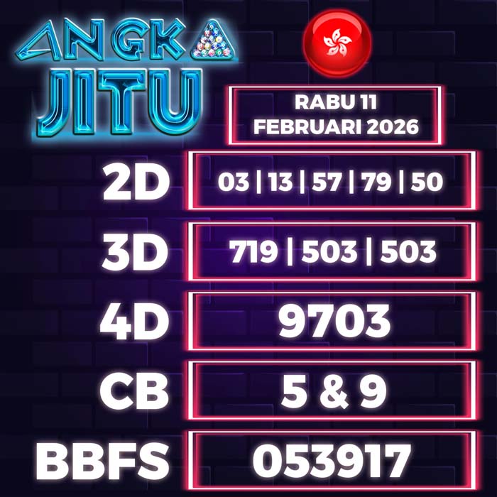 Prediksi Angka Jitu Hongkong
