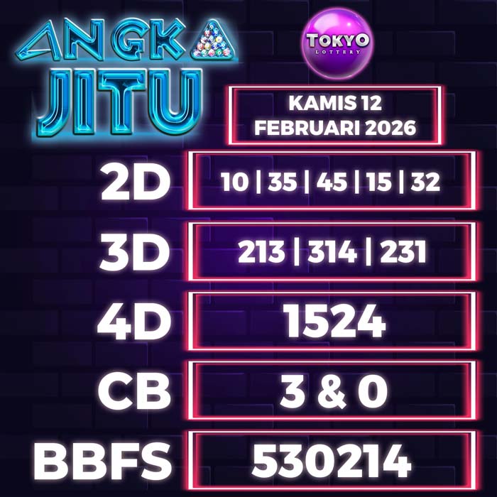 Prediksi Angka Jitu Tokyo