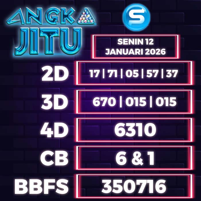 Prediksi Angka Jitu Singapore