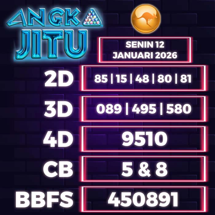 Prediksi Angka Jitu Sydney