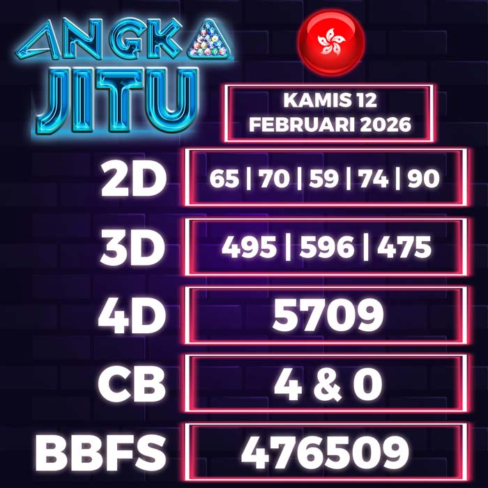 Prediksi Angka Jitu Hongkong