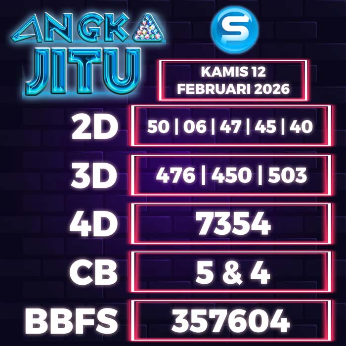 Prediksi Angka Jitu Singapore
