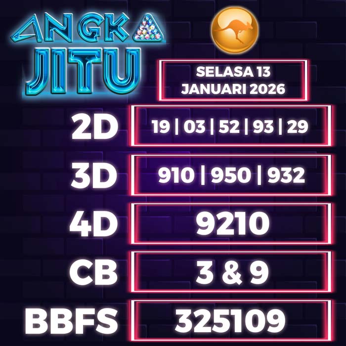 Prediksi Angka Jitu Sydney
