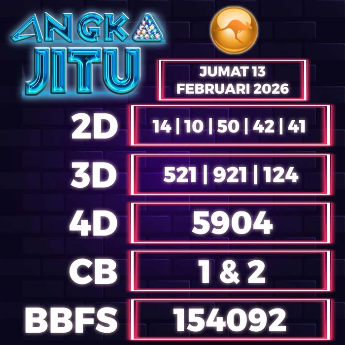 Prediksi Angka Jitu Sydney