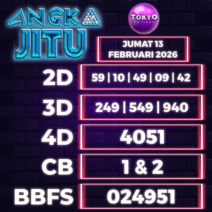 Prediksi Angka Jitu Tokyo
