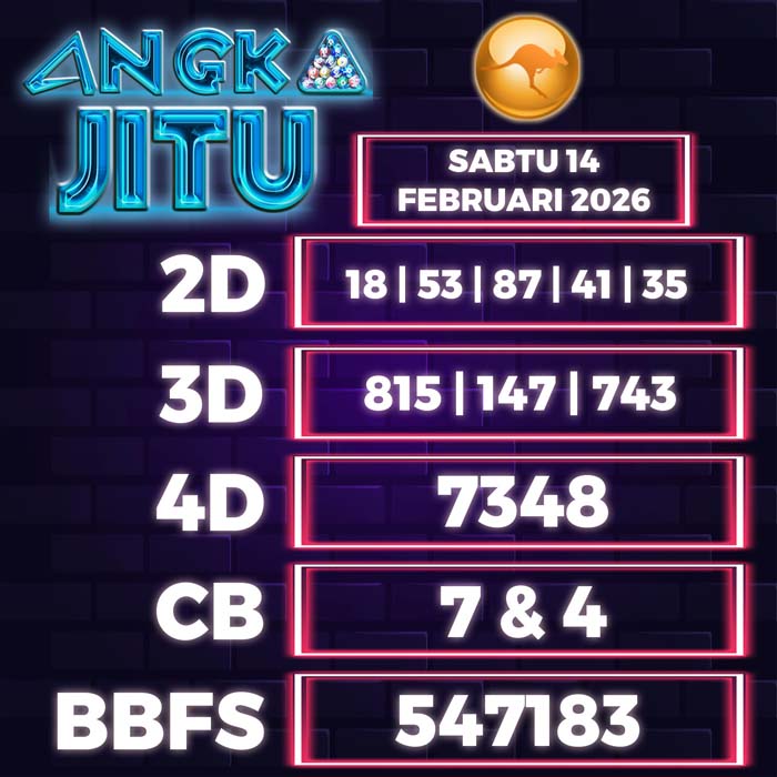 Prediksi Angka Jitu Sydney