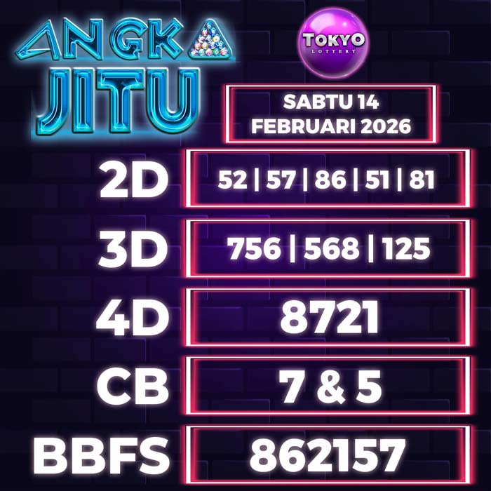 Prediksi Angka Jitu Tokyo