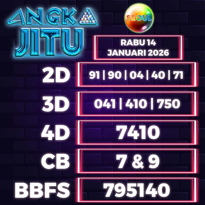 Prediksi Angka Jitu Seoul