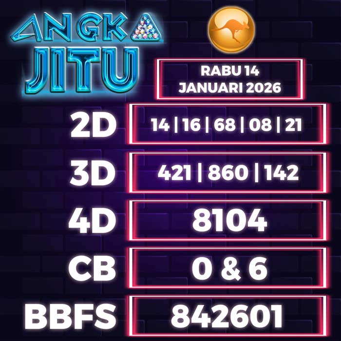 Prediksi Angka Jitu Sydney