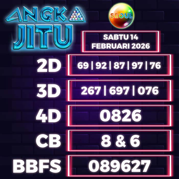 Prediksi Angka Jitu Seoul