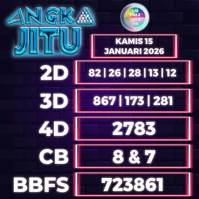 Prediksi Angka Jitu Sao Paulo