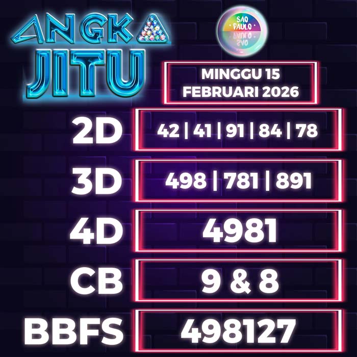 Prediksi Angka Jitu Sao Paulo