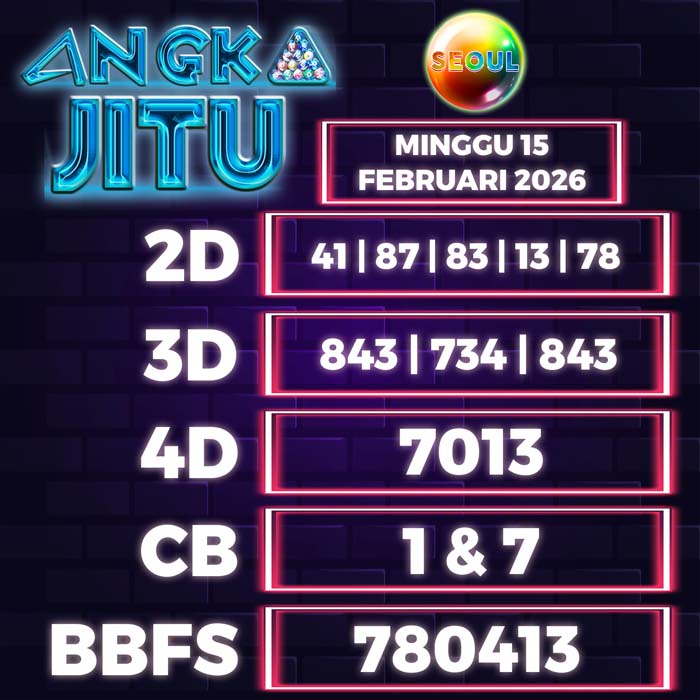 Prediksi Angka Jitu Seoul