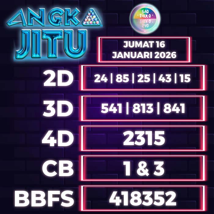 Prediksi Angka Jitu Sao Paulo