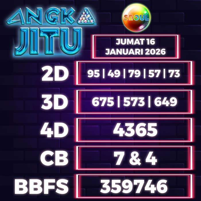 Prediksi Angka Jitu Seoul