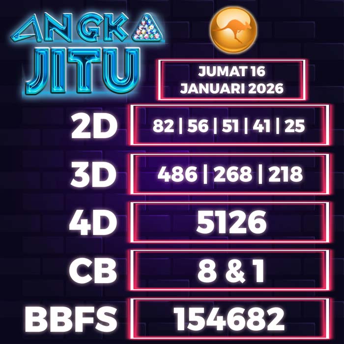 Prediksi Angka Jitu Sydney