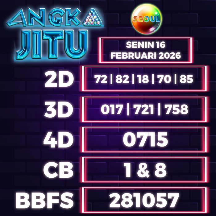 Prediksi Angka Jitu Seoul