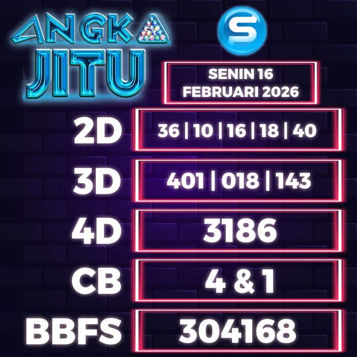 Prediksi Angka Jitu Singapore