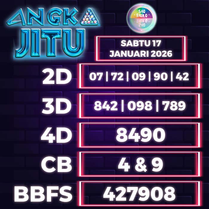 Prediksi Angka Jitu Sao Paulo