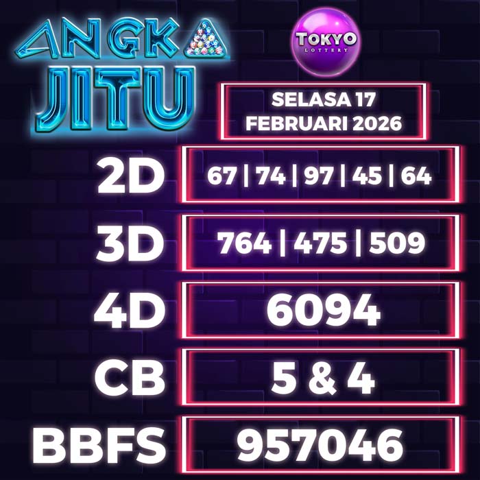 Prediksi Angka Jitu Tokyo
