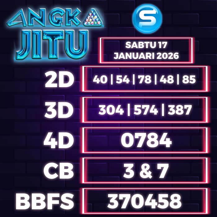 Prediksi Angka Jitu Singapore