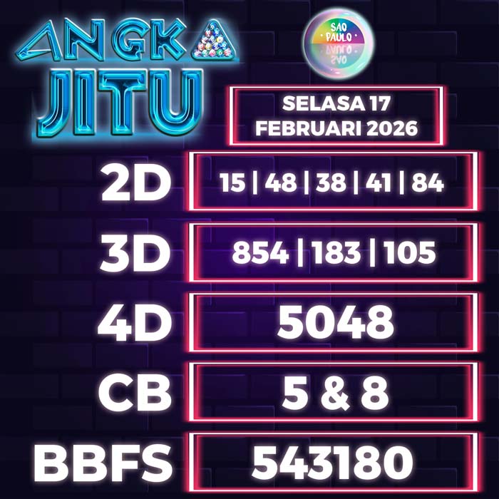 Prediksi Angka Jitu Sao Paulo