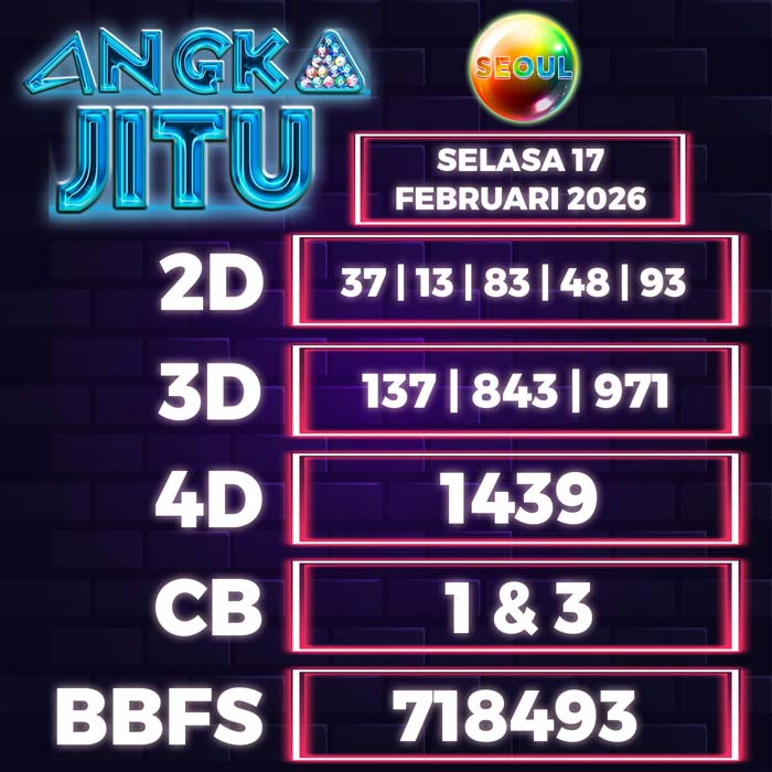 Prediksi Angka Jitu Seoul