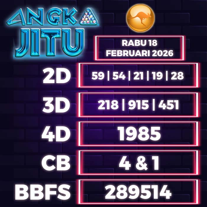 Prediksi Angka Jitu Sydney