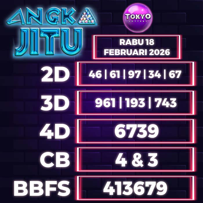 Prediksi Angka Jitu Tokyo