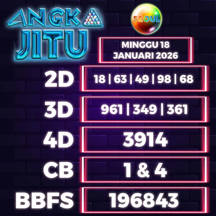 Prediksi Angka Jitu Seoul