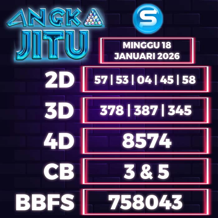 Prediksi Angka Jitu Singapore