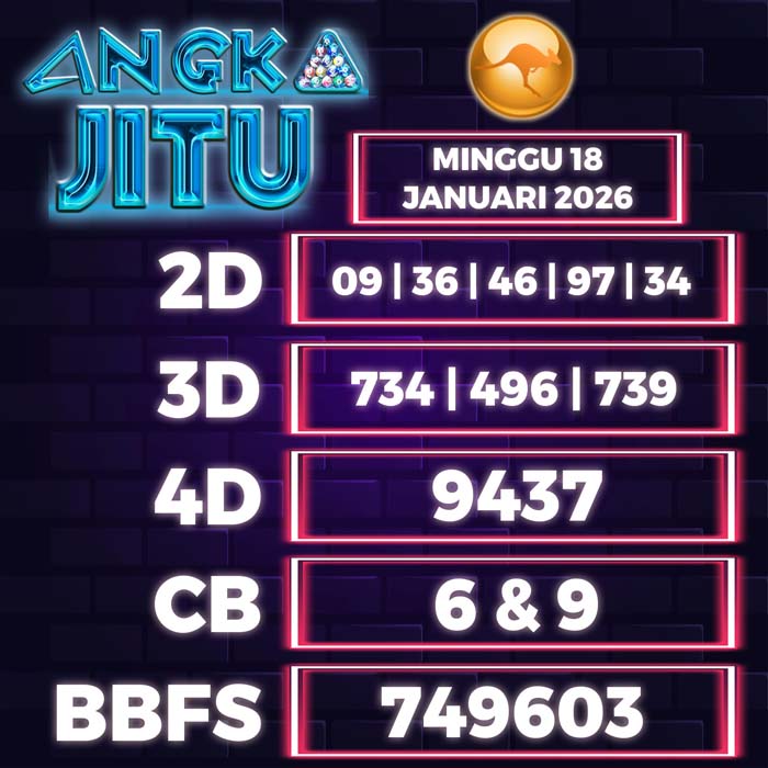 Prediksi Angka Jitu Sydney