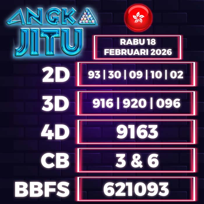 Prediksi Angka Jitu Hongkong