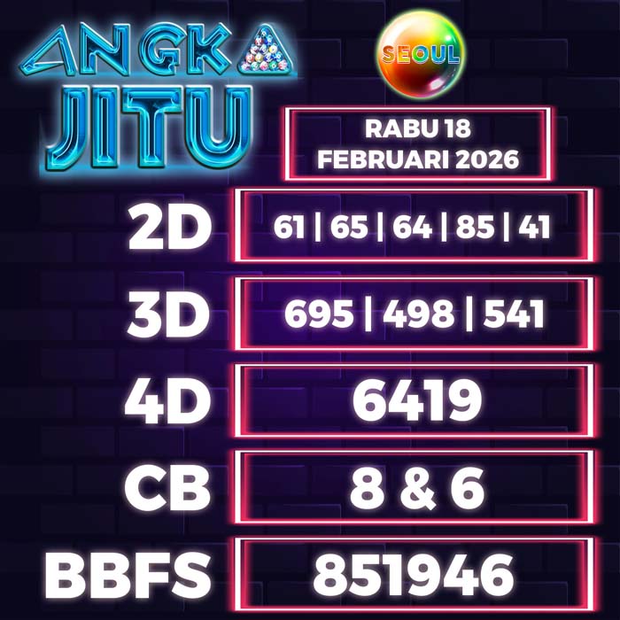 Prediksi Angka Jitu Seoul