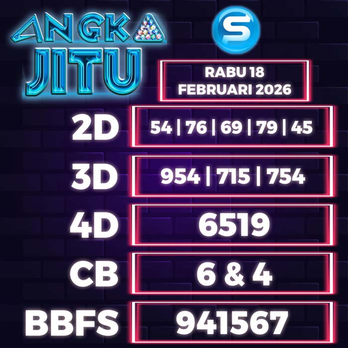 Prediksi Angka Jitu Singapore