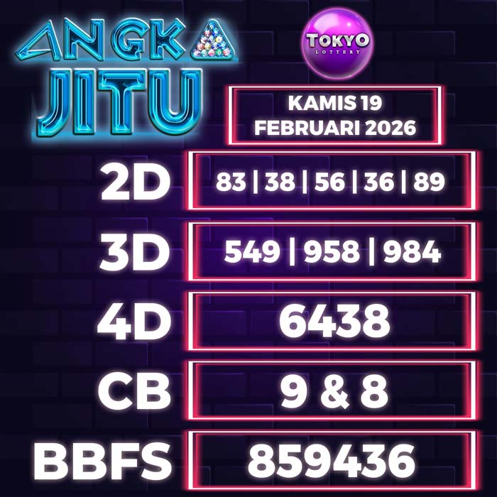Prediksi Angka Jitu Tokyo