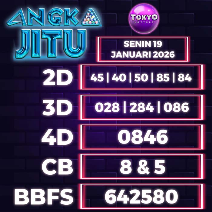 Prediksi Angka Jitu Tokyo