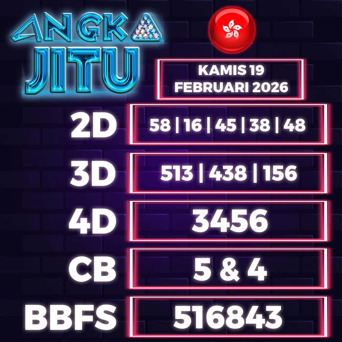 Prediksi Angka Jitu Hongkong