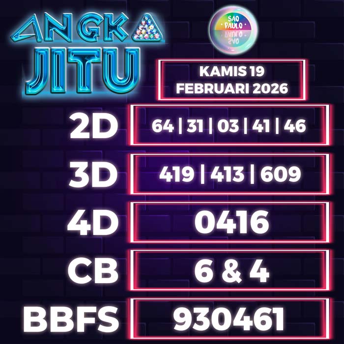 Prediksi Angka Jitu Sao Paulo