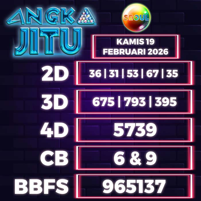 Prediksi Angka Jitu Seoul