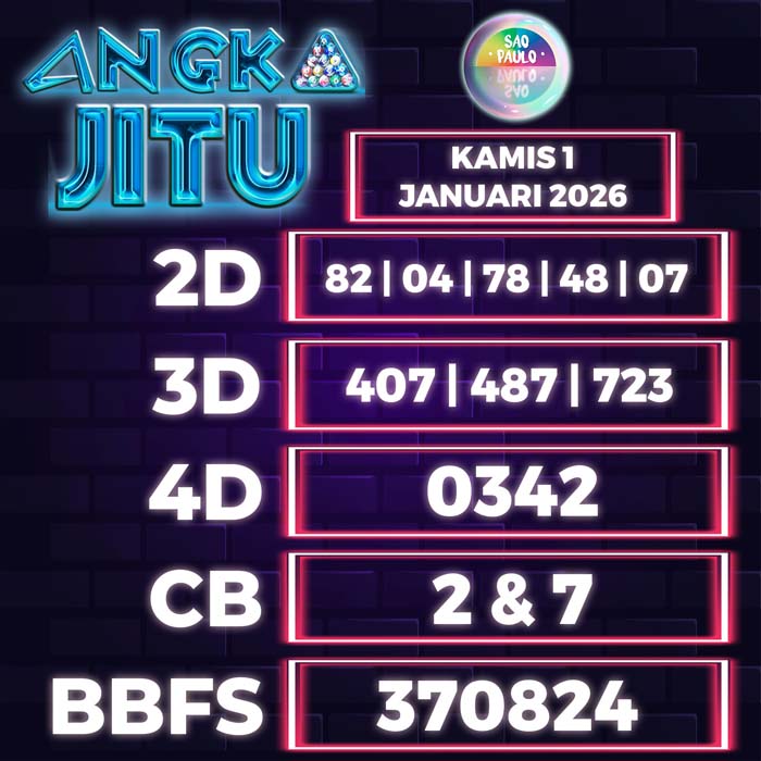 Prediksi Angka Jitu Sao Paulo