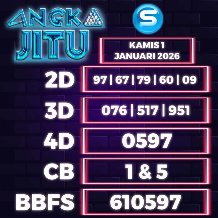 Prediksi Angka Jitu Singapore