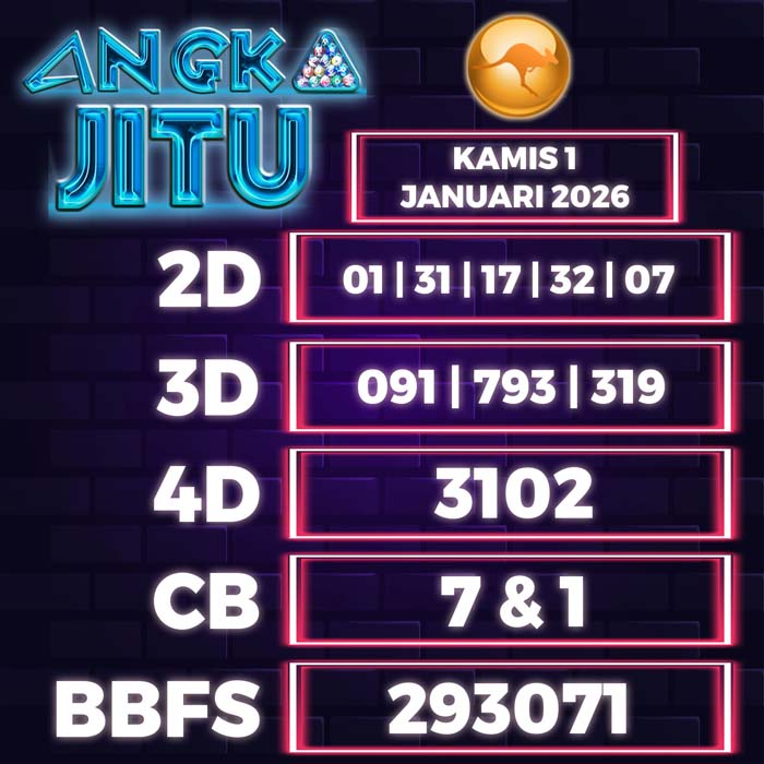 Prediksi Angka Jitu Sydney