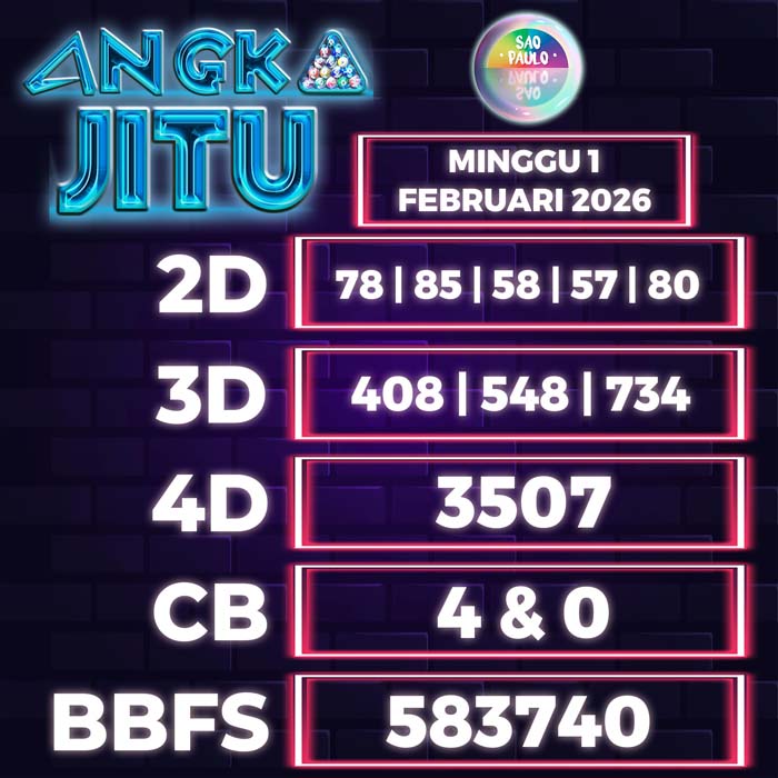 Prediksi Angka Jitu Sao Paulo